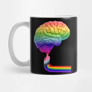 Inside the Mind of Art Right Brain Mug